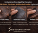 Understanding Leather Grades: Full-Grain vs Top-Grain vs Bonded Leather