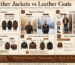 Comparison guide showing leather jackets vs leather coats for warmth, versatility, style, and investment value
