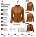 Cognac racer jacket back view with vertical panel seams, quilted shoulder detailing and warm brown leather texture