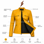 Mustard biker jacket inner pose with open front zipper, black quilted lining, yellow leather shell, zip pockets, and centered watermark.