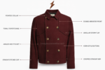 NGL Double Breasted Jacket in burgundy leather with eight tonal buttons