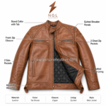 Quilted biker jacket shoulder detail with tan brown stitched panels